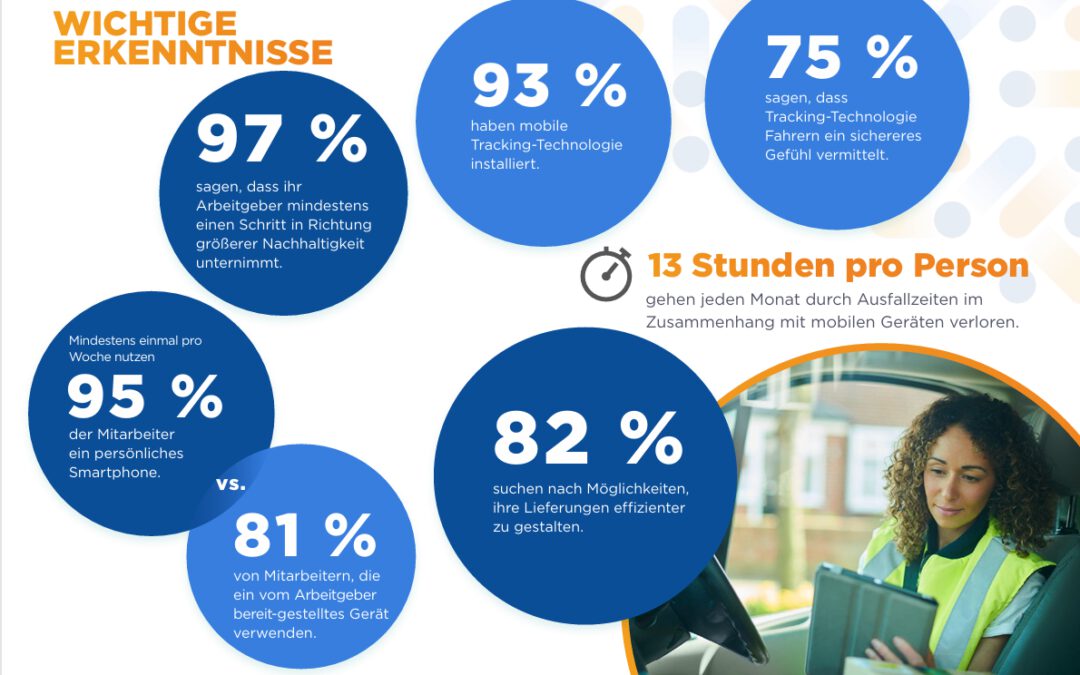 Tracking-Technologien in der Logistik: Zwischen Effizienzsteigerung und Datenschutzbedenken