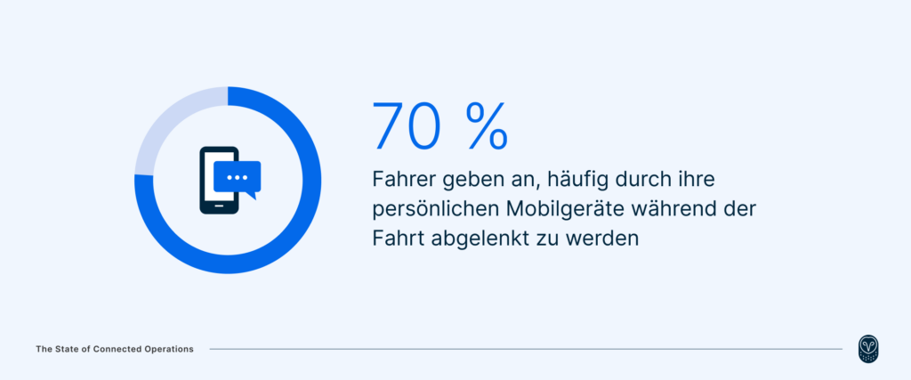 Gefahrenvermeidung durch KI