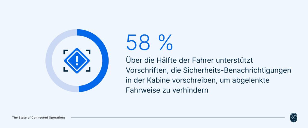 Gefahrenvermeidung durch KI
